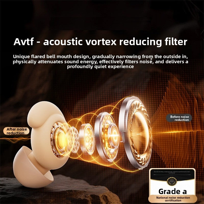 Noise Cancelling Earplugs