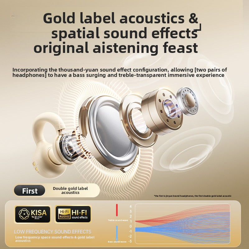 Bluetooth 5.4 dual headset 2025 new wireless ear clip