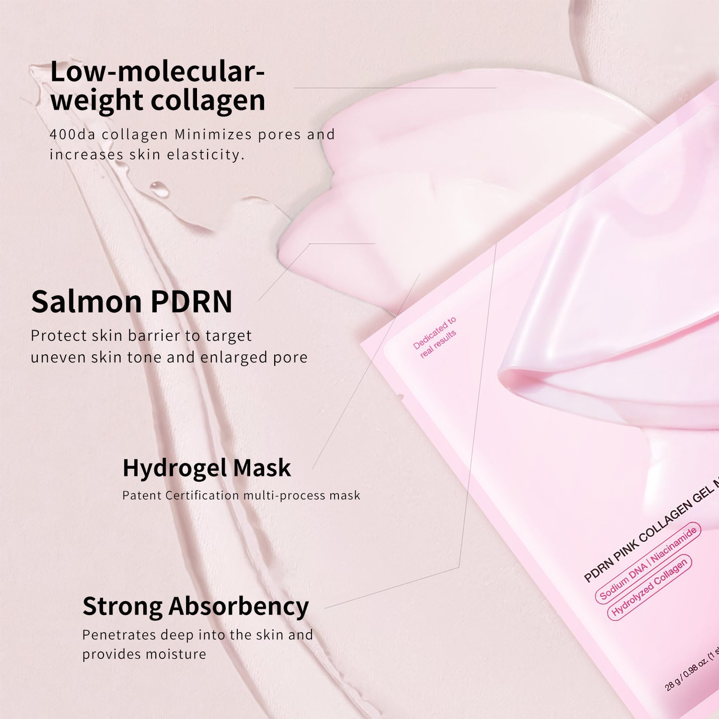 Collagen mask