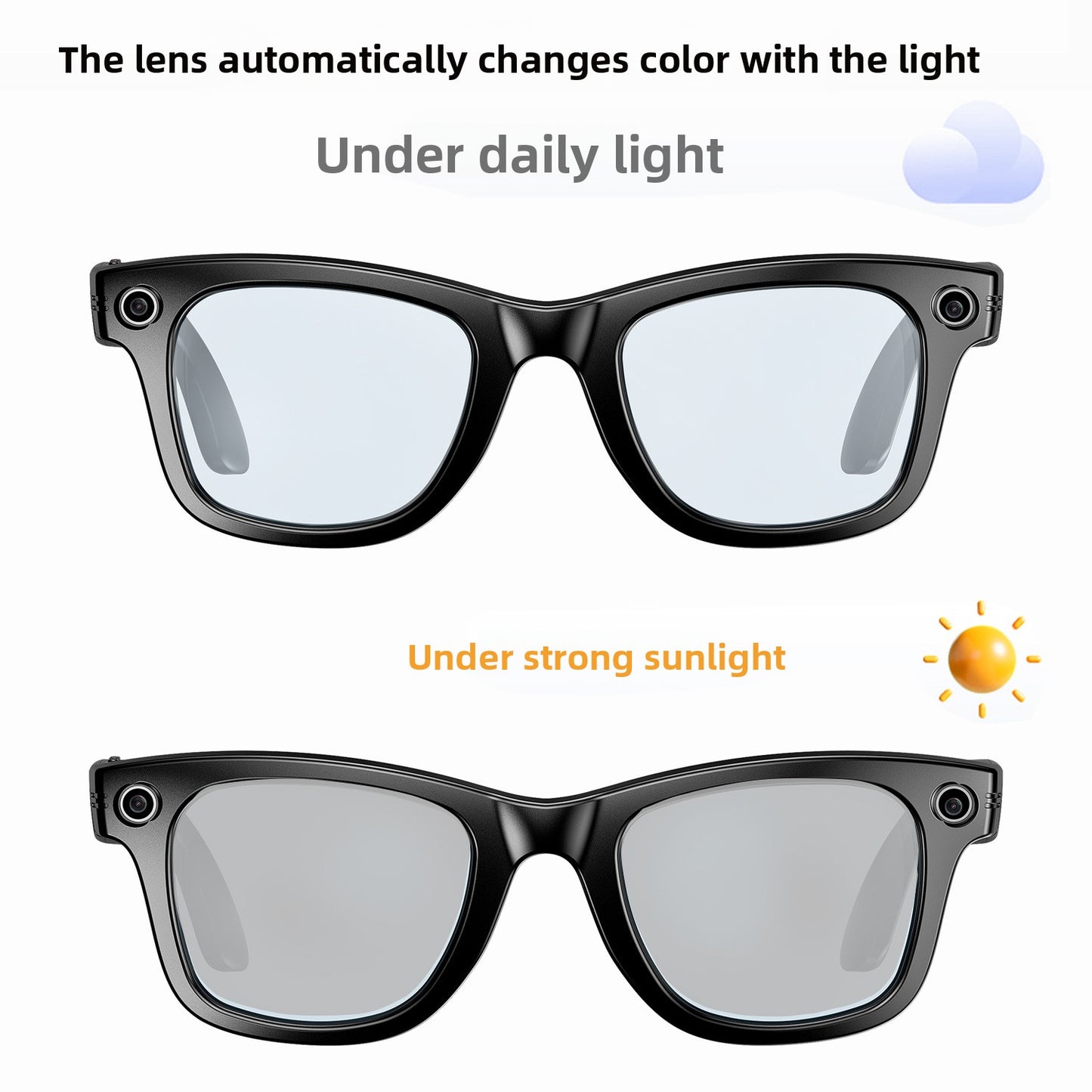 Intelligent high-definition camera translation glasses