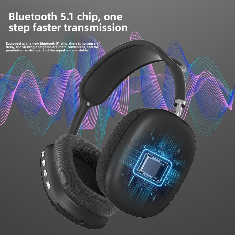 Wireless Bluetooth for over-ear headphones